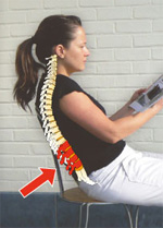 Zittende houding rugpijn