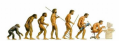 Evolutie van de mensheid