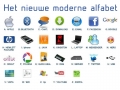 modern alfabet