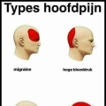 koppijn?