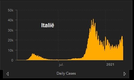 Italië.jpg
