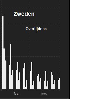 Zweden.png