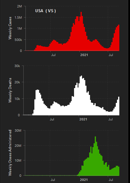 Verenigde Staten.png