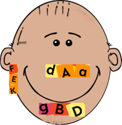 Afbeelding