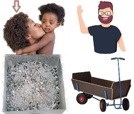 Afbeelding